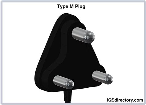 Types Of Electrical Plugs Types Uses Features And Benefits