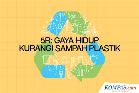 INFOGRAFIK Gaya Hidup 5R Upaya Mengurangi Sampah Plastik