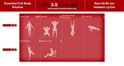 The Essential 6 Month Calisthenics Workout Plan