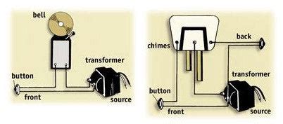 doorbell wiring diagram  buttons tykahcintaashahrul