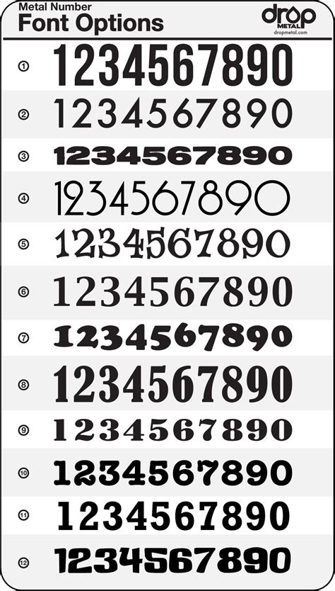 10 Letter And Number Font Styles Images Different Lettering Styles