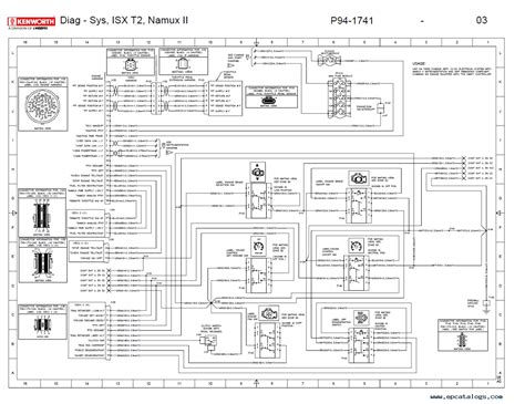 Kenworth Wiring Diagram Pdf Free Wiring Diagram