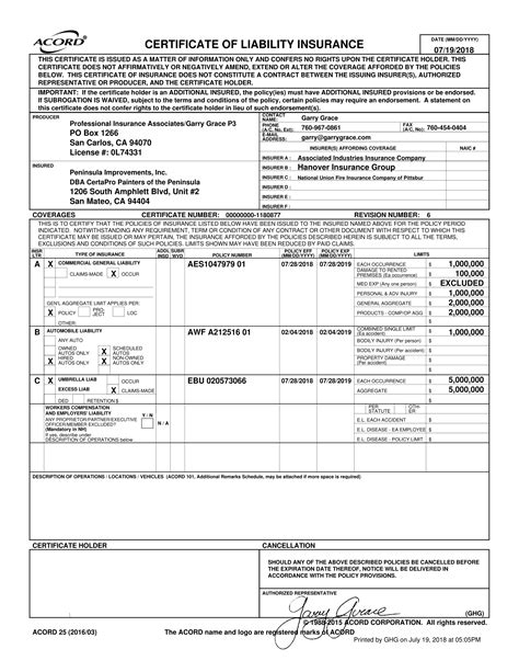 General Insurance Details Pdf