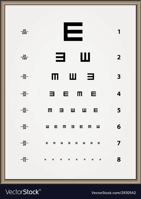 Snellen Eye Test Chart Royalty Free Vector Image