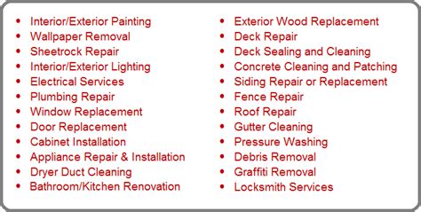 Home Maintenance Services Hand And Hand Handyman Llc