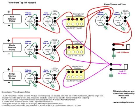 Humbucker, strat, tele, bass and more! 3 Humbucker Wiring Diagram