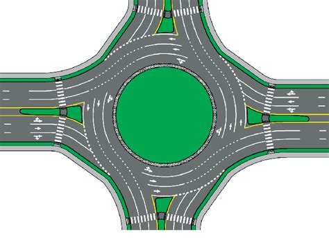 Roundabout Rules In Uae