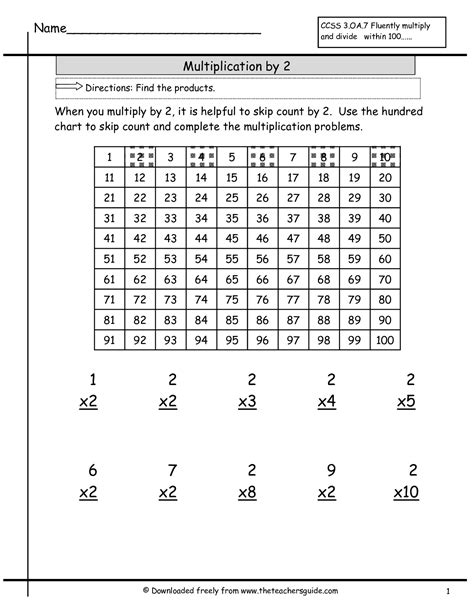 Fill In The Blank Multiplication Worksheets Free Printable