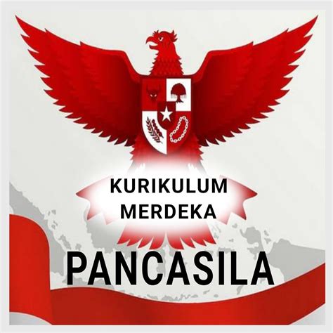 Rumusan Pancasila dari Tokoh Pendiri Bangsa | Quizizz