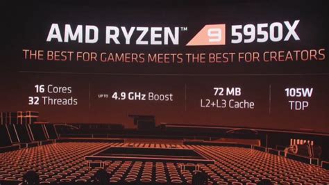 Amd Ryzen Zen 4 Cpus Release Date Price Specs And Benchmarks Hot Sex