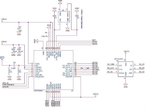 Esp12 F Basic Information