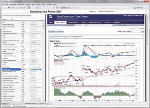 Embed Stock Chart Frudgereport363 Web Fc2 Com