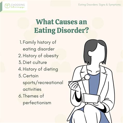 What Are The Signs And Symptoms Of An Eating Disorder