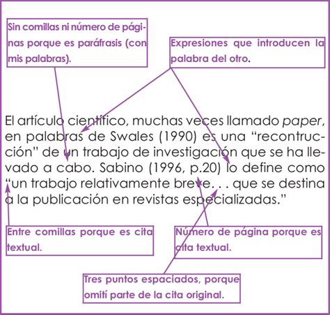 Que Es Una Cita Textual Ejemplos Citas Adultos En Murcia