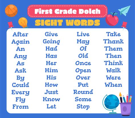 10 Best Printable 1st Grade Sight Words
