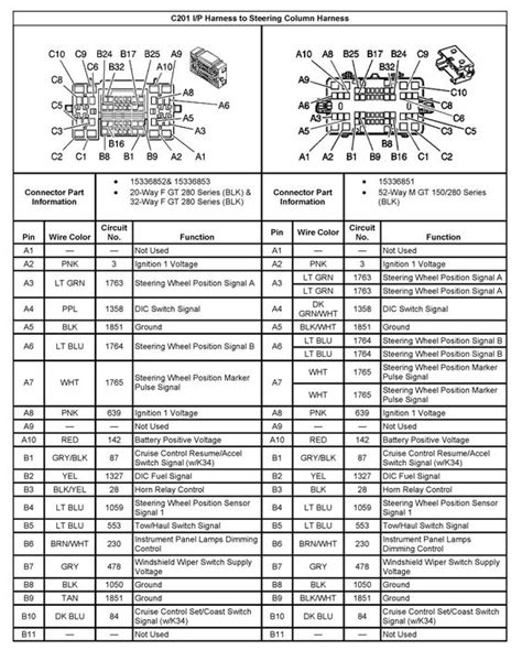 2003 Chevrolet Impala Car Stereo Radio Wiring Diagram