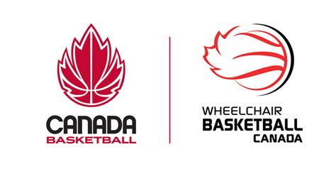 Canada Basketball And Wheelchair Basketball Canada Working Together On
