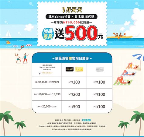 letao樂淘 日本代標代購1月滿額最高回饋 500