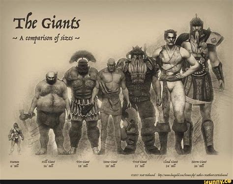 The Giants ~a Comparison Of Sizes ~ Human Hill Giant Fire Giant Stone