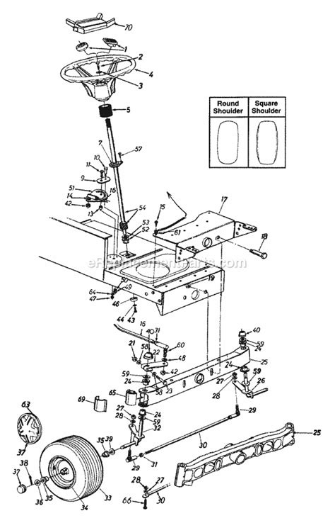 Mtd Riding Mower Parts Breakdown