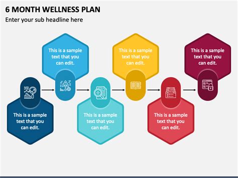 Month Wellness Plan PowerPoint Presentation Slides PPT Template