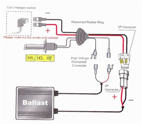 This hid kit features a plug and play method of operation as all it requires is to be plugged to the wiring in your vehicle so you can start enjoying all the the combination of a powerful xenon beam and 3100lm ensures that this hid light shines four times brighter than most standard factory bulbs while. 9004 Headlight Wiring Diagram