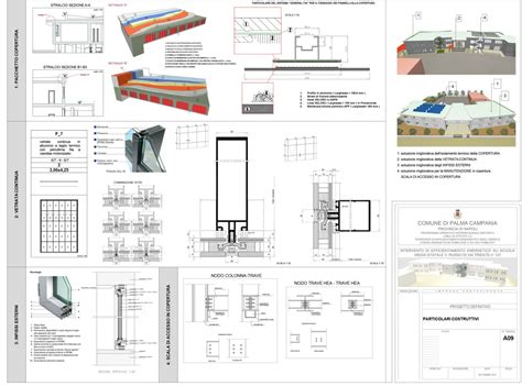 Per sapere quando le porte della scuola si apriranno è importante. Progettazione degli interventi di efficientamento energetico da realizzarsi sulla Scuola Media ...