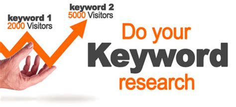 Get more keywords + keyword statistics. Google Keyword Research Tips for Coaches and Fitness ...