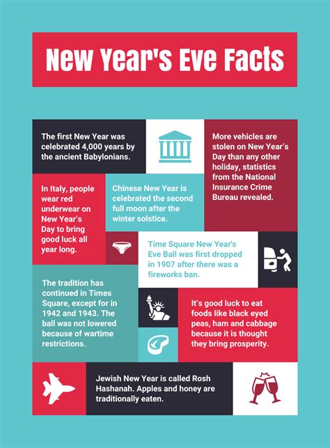 New Years Eve Facts Venngage
