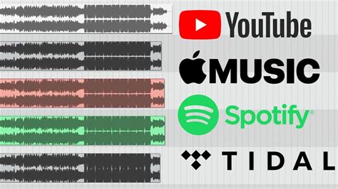 Youtube premium, içerisinde sınırsız erişim sunduğu youtube music desteğini de beraberinde sunuyor. Spotify vs. Apple Music vs Youtube Music vs Tidal - Yuck Fou