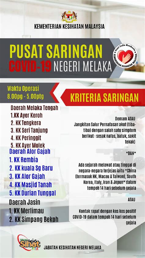 Get their location and phone number here. COVID-19: Melaka sedia 12 pusat pemeriksaan, tapisan ...