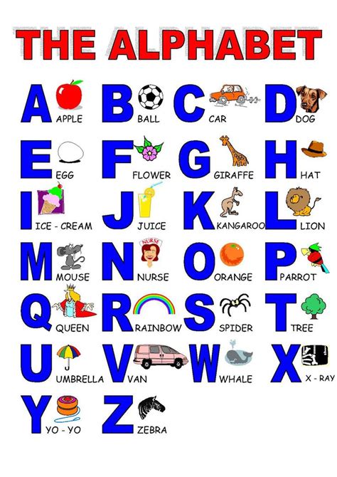 Alphabet Alphabet For Kids English Alphabet Learning English For Kids