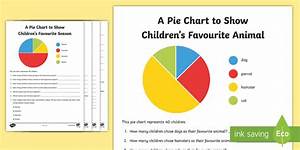 Interpreting Pie Chart Worksheets Teacher Made Twinkl