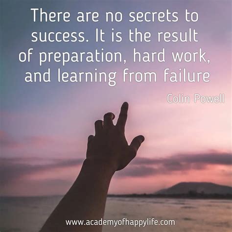 Most Inspirational And Motivational Success Quotes Academy Of