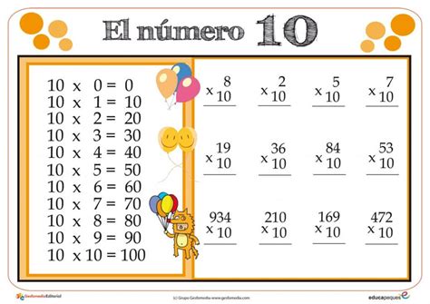 Tablas De Multiplicar Del 1 Al 10 Método De Aprendizaje Para Primaria