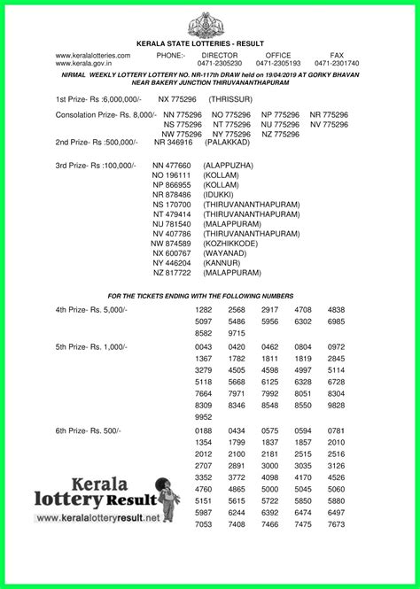 The right idea came from the then finance minister of kerala, the late shri. Kerala Lottery Result; 19-04-2019 Nirmal Lottery Results ...