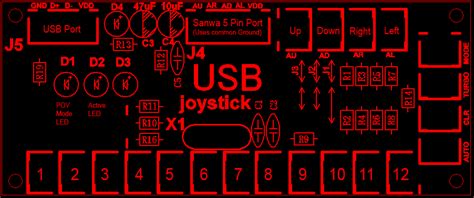 Zero Delay Usb Joystick Encoder S Config