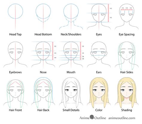 How To Draw A Simple Anime Girl Step By Step