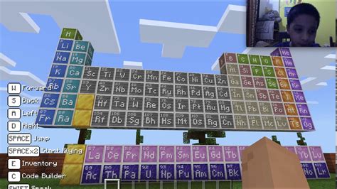 Minecraft Educational Chemistry Edition Ep 1 Youtube