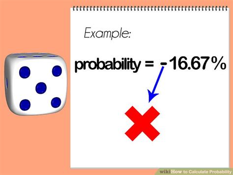 How To Calculate Probability With Cheat Sheets Wikihow