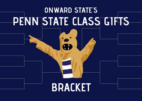 The Penn State Class Ts Bracket The Championship Onward State