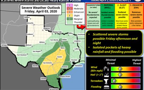 Severe Storms Possible For San Antonio Austin Areas Damaging Winds