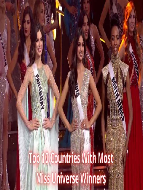 List Of Miss Universe Winners 2012 2023