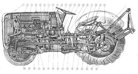 Kleurplaat tractor nieuw traktoren bilder zum ausmalen brett for. Kleurplaat Fendt Trekker Traktor Malvorlagen Fuer Kinder ...