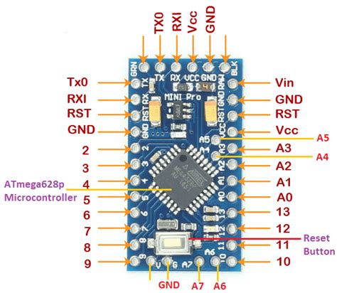 Arduino Pro Mini Pinout Pin Diagram And Specifications In Detail Images