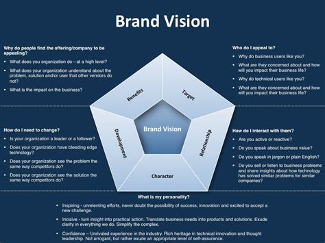 Planning, upon the additional hand, well it's not really necessarily the forte. 10+ Website Strategy Plan Examples - PDF, Word | Examples