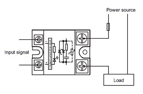 Wiring diagrams contain a couple of things: How can I use my NI 9401 to send a 5V signal to a solid ...