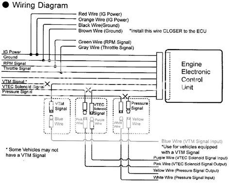 2006 Honda Fit Wiring Diagram