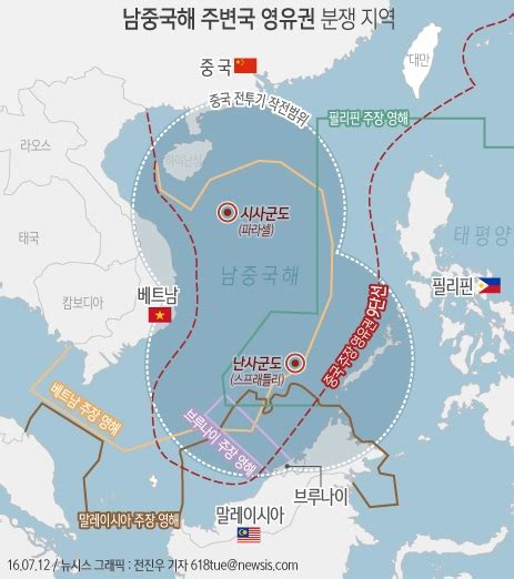 中 남중국해 분쟁 패소글로벌 해양패권 새국면