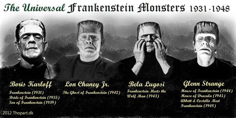 31 Days Of Hell A Collection Of Frankenstein Infographics And Videos